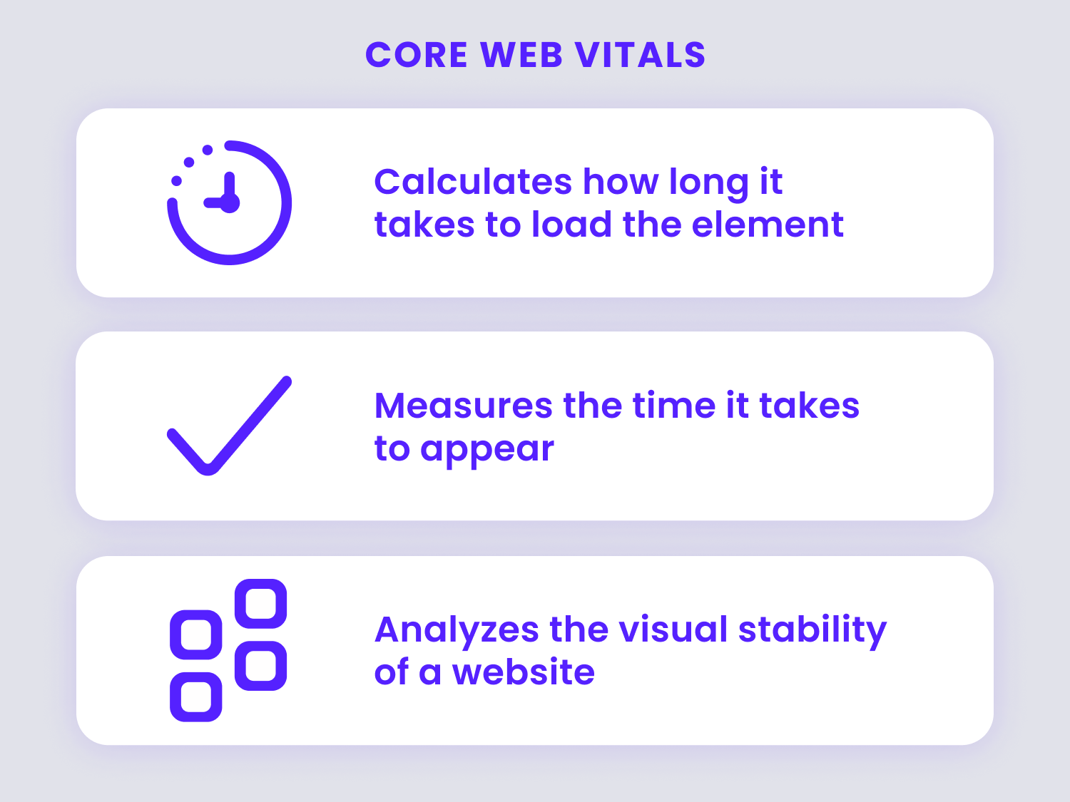 a chart that shows the primary core web vitals scores