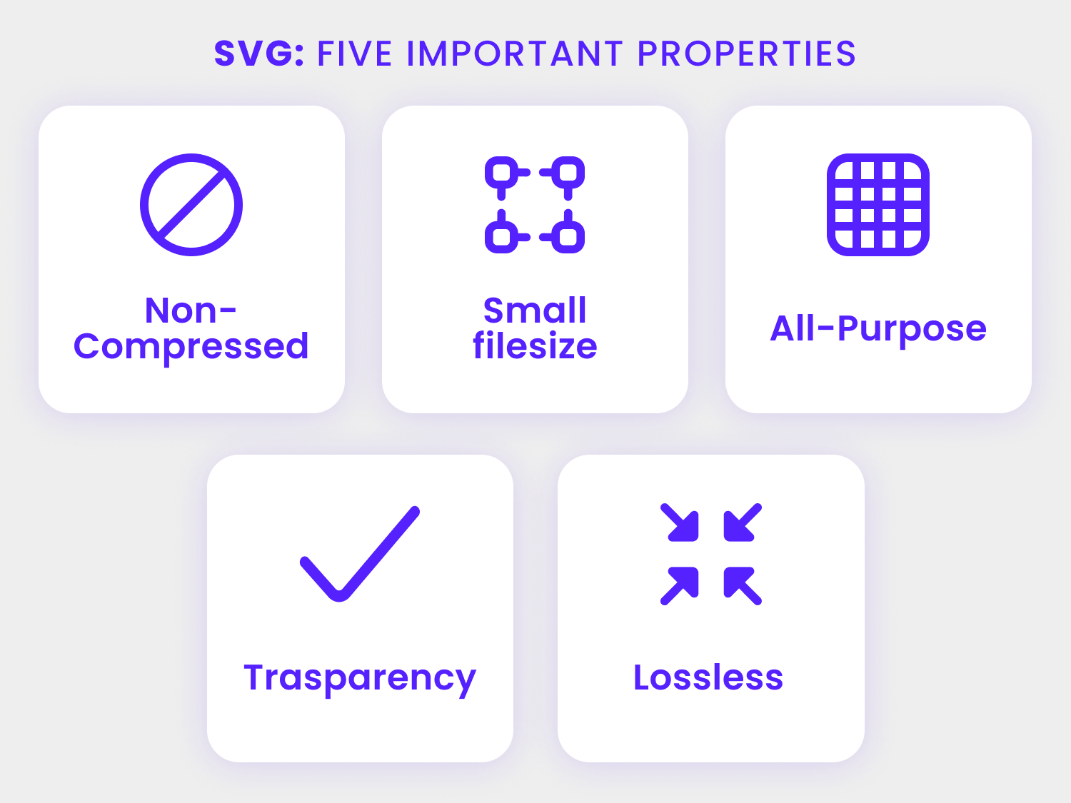 svg properties